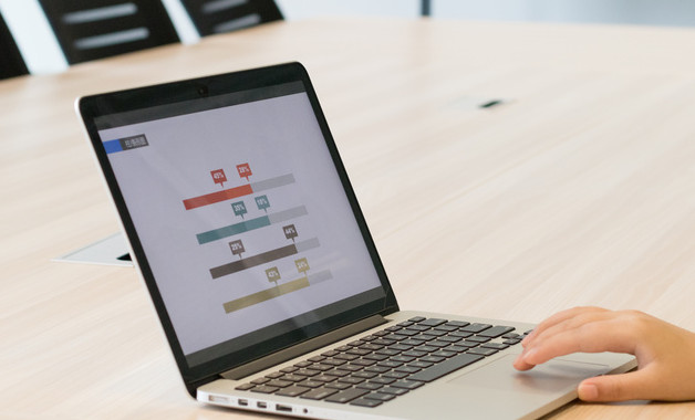 2023年5月试用期转正工作总结